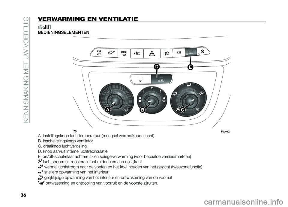 FIAT DOBLO PANORAMA 2021  Instructieboek (in Dutch) ��?�,�+�+�!�3�5�4�?�!�+�#��5�,�2��A���$�*�,�)�2�A�!�#
��	��������	�� �� �����	����	�
��(���(�%��%�5�#�(�3�(�)�(�%�&�(�%
��
��>�,�>�A�>�?
�4� ����	���������