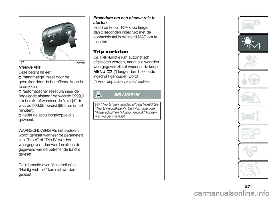 FIAT DOBLO PANORAMA 2021  Instructieboek (in Dutch) ��

�����>�,�>�>�=�>
�
����� � ���!
���� �
�����	 �� ����&
�K�������	����L �
����	 ����
 ��
���
�
�����
 ����
 �� �
��	�
������� ���� �