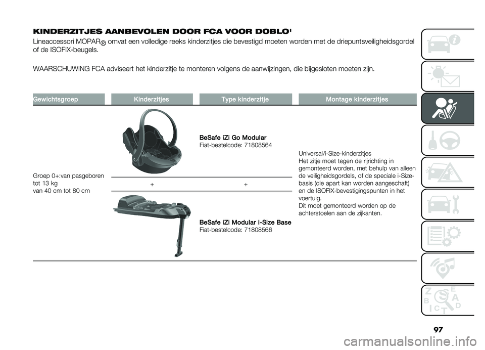 FIAT DOBLO PANORAMA 2021  Instructieboek (in Dutch) ��

��	������	��
�� �������
��� ��
�
� ��� ��
�
� ��
���
�G
�B�����������
� �5�*�6�4�)
�\�����	 ��� ��������� �
���� ������
���	���