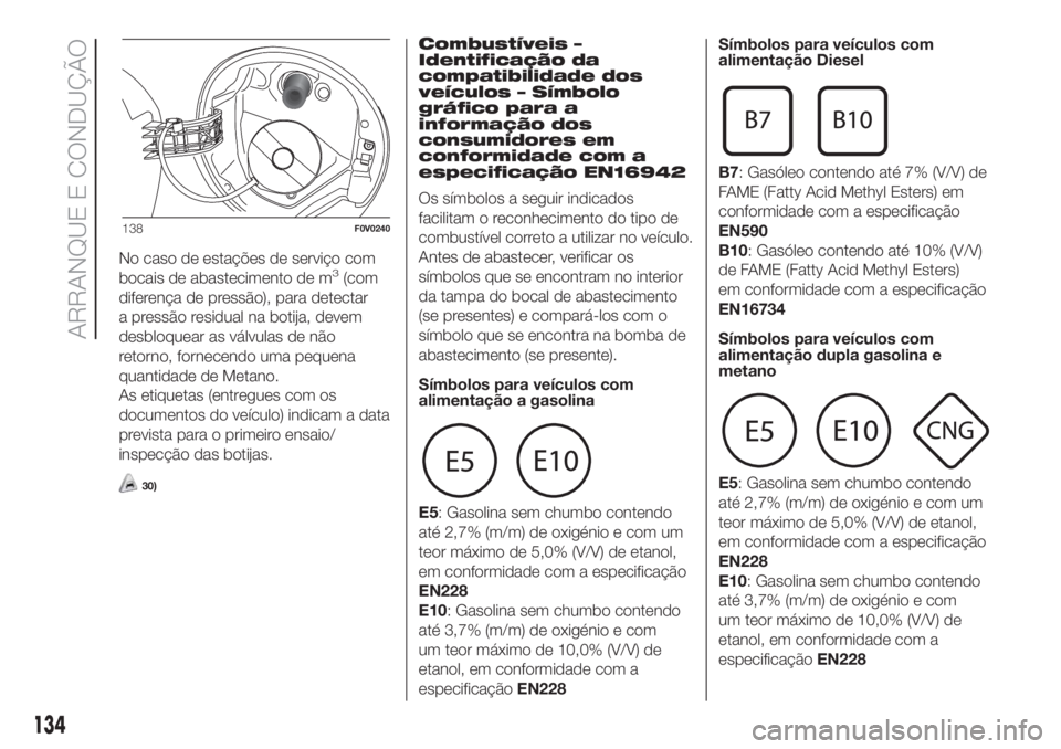 FIAT DOBLO PANORAMA 2018  Manual de Uso e Manutenção (in Portuguese) No caso de estações de serviço com
bocais de abastecimento de m3(com
diferença de pressão), para detectar
a pressão residual na botija, devem
desbloquear as válvulas de não
retorno, fornecendo