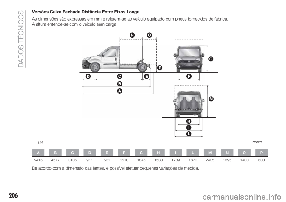 FIAT DOBLO PANORAMA 2018  Manual de Uso e Manutenção (in Portuguese) Versões Caixa Fechada Distância Entre Eixos Longa
As dimensões são expressas em mm e referem-se ao veículo equipado com pneus fornecidos de fábrica.
A altura entende-se com o veículo sem carga
