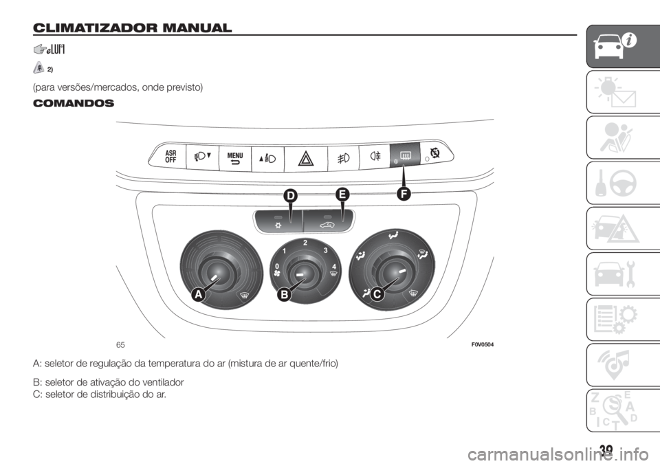 FIAT DOBLO PANORAMA 2018 Manual de Uso e Manutenção (in Portuguese) CLIMATIZADOR MANUAL
2)
(para versões/mercados, onde previsto).
COMANDOS
A: seletor de regulação da temperatura do ar (mistura de ar quente/frio)
B: seletor de ativação do ventilador
C: seletor de FIAT DOBLO PANORAMA 2018 Manual de Uso e Manutenção (in Portuguese) CLIMATIZADOR MANUAL
2)
(para versões/mercados, onde previsto).
COMANDOS
A: seletor de regulação da temperatura do ar (mistura de ar quente/frio)
B: seletor de ativação do ventilador
C: seletor de