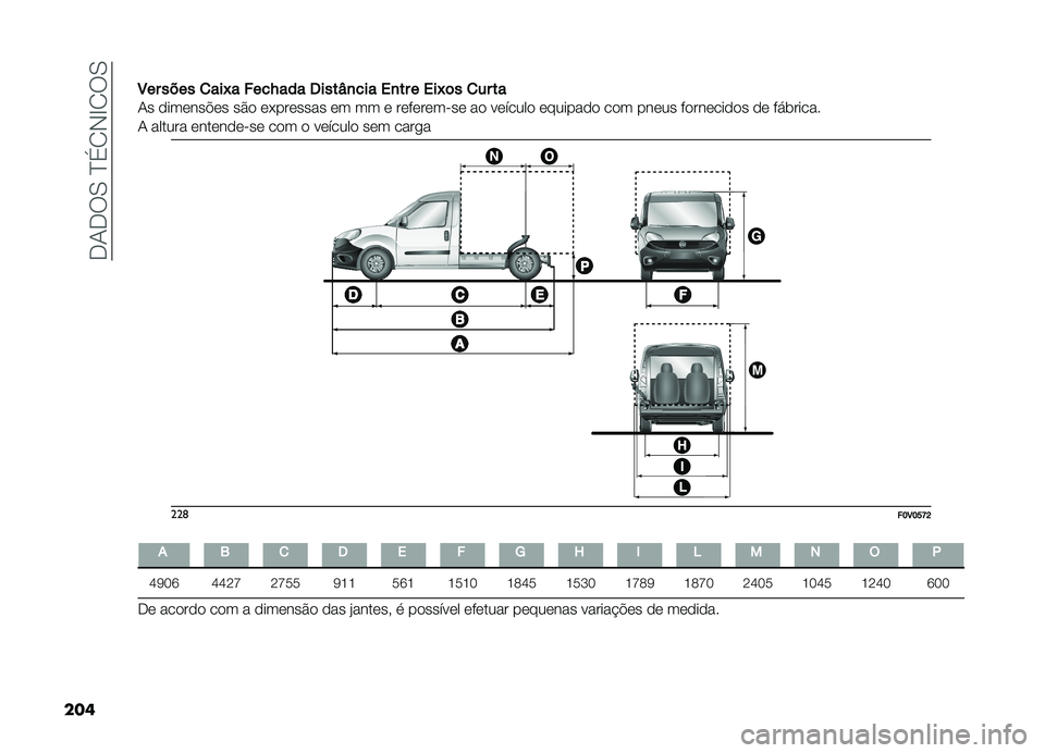 FIAT DOBLO PANORAMA 2019  Manual de Uso e Manutenção (in Portuguese) ���-���0��E��1�,�G�1��0
��� �3�� ���� �
���6� ����N��� �����\�
��� ��
�� � ���6�	� �
�� ��
�-� �������$�� ��&� ��*������� �� �� � ��