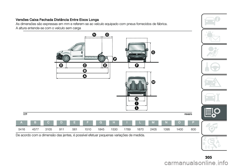 FIAT DOBLO PANORAMA 2019  Manual de Uso e Manutenção (in Portuguese) ���
�3
�������
���6�����N��������\�
�����
������6�	��4�	�
�)�
�-� �������$�� ��&� ��*������� �� �� � �������� �� �� ������� �