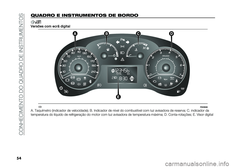 FIAT DOBLO PANORAMA 2019  Manual de Uso e Manutenção (in Portuguese) ��1��,�K�2�1�G�!�2�,�E������H�B�-��8����2��G�,�0�E�8�B�!�2�,�E��0
��
���	��� � ����
������
�� �� �����
�3��������	��������)����
�����E�3�E�H