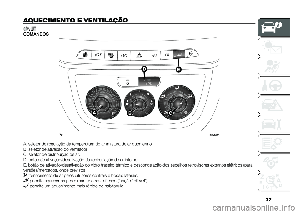 FIAT DOBLO PANORAMA 2021  Manual de Uso e Manutenção (in Portuguese) ��

�	���������
� � ����
���	���
�
�$��%���$�(
��
��F�3�F�I�F�G
�-� ������� �� ���
����#�&� �� ����������� �� �� �7������� �� �� �