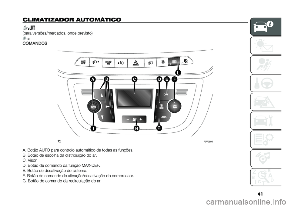 FIAT DOBLO PANORAMA 2021  Manual de Uso e Manutenção (in Portuguese) ��
�����	�
���	��� �	��
���<�
���
�7���� �����$���C���������" ���� ���������9
�K�8
�
�$��%���$�( ��
��F�3�F�I�F�I
�-� �3���&� �-�B�E� ����