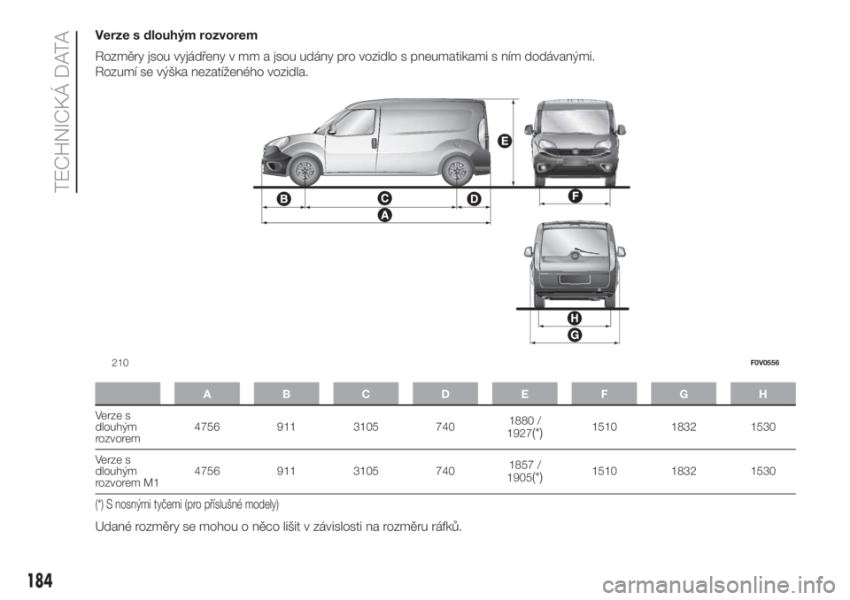 FIAT DOBLO PANORAMA 2018  Návod k použití a údržbě (in Czech) Verze s dlouhým rozvorem
Rozměry jsou vyjádřeny v mm a jsou udány pro vozidlo s pneumatikami s ním dodávanými.
Rozumí se výška nezatíženého vozidla.
ABCDE FGH
Verze s
dlouhým
rozvorem47