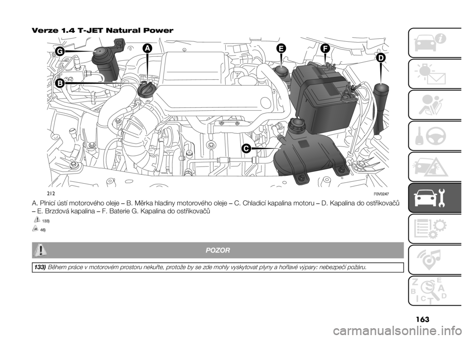 FIAT DOBLO PANORAMA 2021  Návod k použití a údržbě (in Czech) ��	�
��#�%�3�# �Q�F�U ��T��� ��&�7�.�%�&�* �
�0�P�#�%
���
��Q��Q�V�S�W
�=� �+����"� ���� ����� ���&�� ���	�
�	 ��]� �>�
� �� �������! ����� ���&�� ��