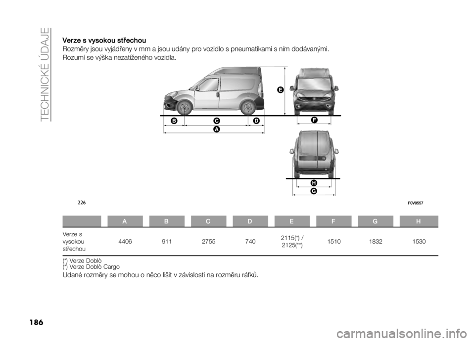 FIAT DOBLO PANORAMA 2021  Návod k použití a údržbě (in Czech) ���7�M�V�3�R�M�D�Q��e��=�,�7
���	 ��� �� � �����	 �� ���# �����
�1����
� �! �
��� ��!�
����	��! � �� � �
��� �����! �� � ������� � ���	���