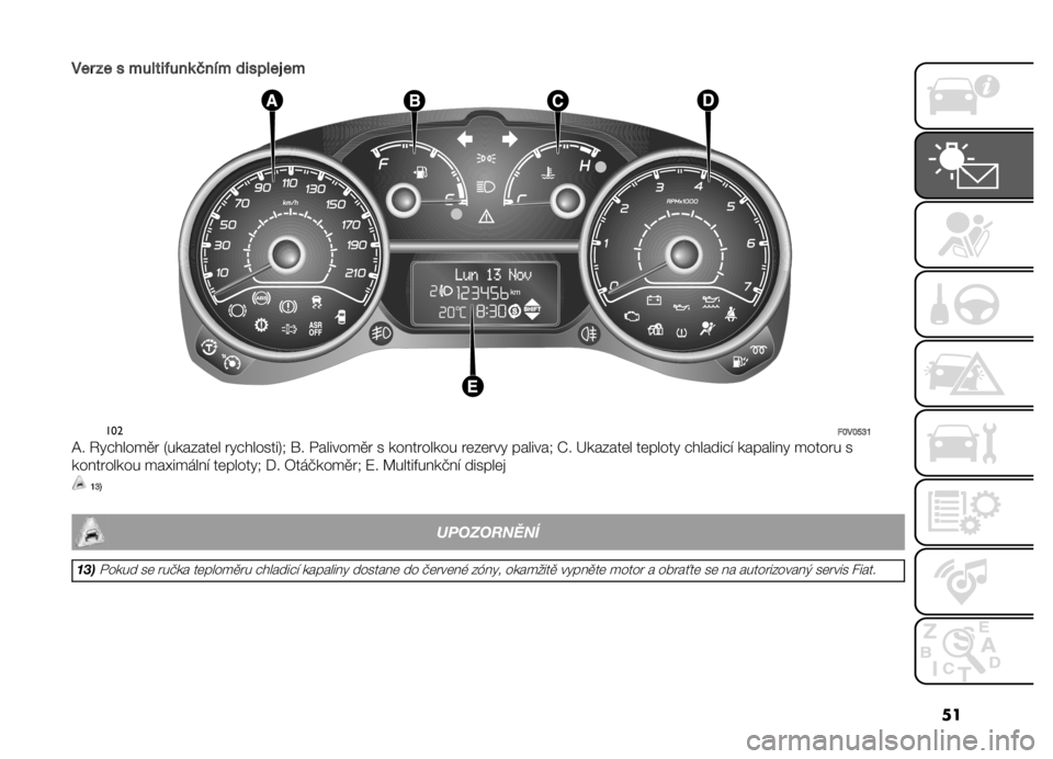 FIAT DOBLO PANORAMA 2021  Návod k použití a údržbě (in Czech) ��
��� �� � ����� �$���	 �,��� �� ����� ��
���
��Q��Q�T�R�P
�=� �1�!�"�����
�  �0�������	� � �!�"�������4�E �]� �+�������
�  � ����� ����