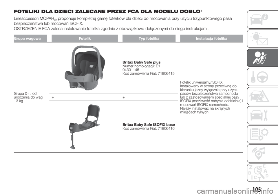 FIAT DOBLO PANORAMA 2018 Instrukcja obsługi (in Polish) FOTELIKI DLA DZIECI ZALECANE PRZEZ FCA DLA MODELU DOBLO'
Lineaccessori MOPAR
®proponuje kompletną gamę fotelików dla dzieci do mocowania przy użyciu trzypunktowego pasa
bezpieczeństwa lub mo FIAT DOBLO PANORAMA 2018 Instrukcja obsługi (in Polish) FOTELIKI DLA DZIECI ZALECANE PRZEZ FCA DLA MODELU DOBLO'
Lineaccessori MOPAR
®proponuje kompletną gamę fotelików dla dzieci do mocowania przy użyciu trzypunktowego pasa
bezpieczeństwa lub mo