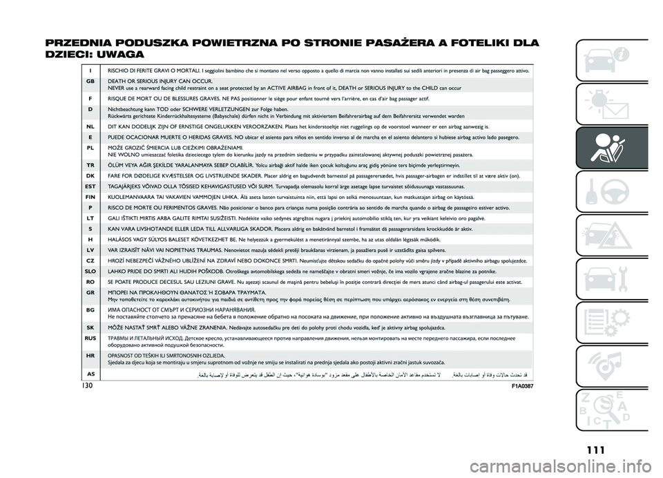 FIAT DOBLO PANORAMA 2019  Instrukcja obsługi (in Polish) ���
�	�
������
 �	�������
 �	������
���
 �	� ���
���� �	�
��
�?��
�
 �
 � ������� ���
�������U ���
��
�����H�(�I�K�Q�P 