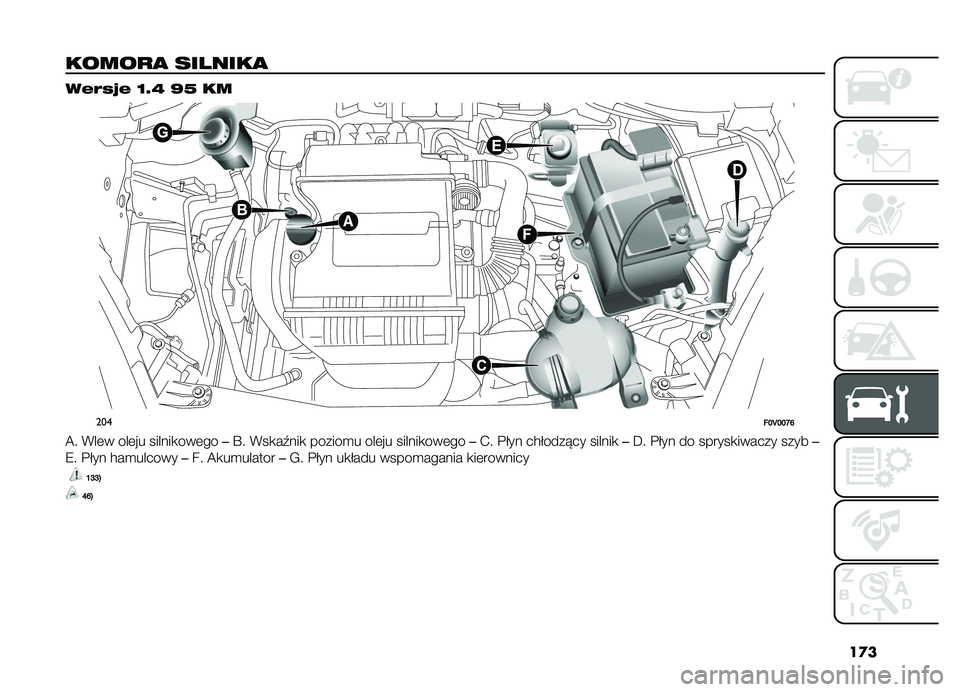 FIAT DOBLO PANORAMA 2019  Instrukcja obsługi (in Polish) ��
�
�����
�
 �������
��"�$�/�6�" �G�B�L �Z�M ��
�����I�J�I�I�P�N
�A� �*��	� ���	�� ������
���	����S� �*��
��0���
 ������
� ���	�� ������
���