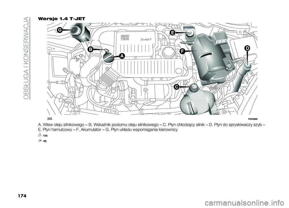 FIAT DOBLO PANORAMA 2019  Instrukcja obsługi (in Polish) ���S�E�K�,�.�A��G��+��:�E�9�D�*�A�-�/�A
��
���"�$�/�6�" �G�B�L ��K���
�����I�J�I�K�R�I
�A� �*��	� ���	�� ������
���	��
��S� �*��
��0���
 ������
� ���	��