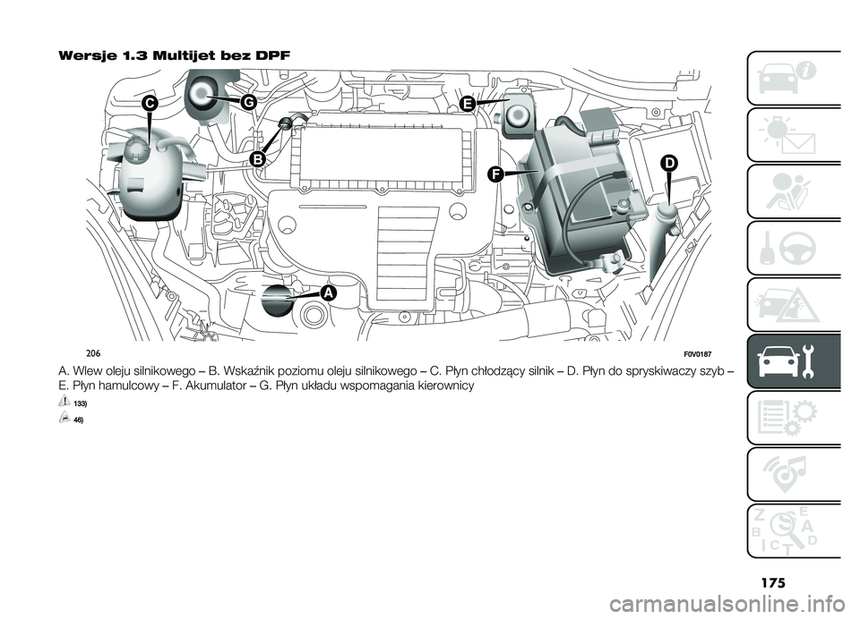FIAT DOBLO PANORAMA 2019  Instrukcja obsługi (in Polish) ��
�
��"�$�/�6�" �G�B�A ��.�1�8�!�6�"�8 �;�"�, ��	� 
�����I�J�I�H�Q�P
�A� �*��	� ���	�� ������
���	��
��S� �*��
��0���
 ������
� ���	�� ������
���	�� 