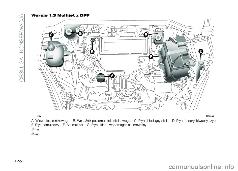 FIAT DOBLO PANORAMA 2019  Instrukcja obsługi (in Polish) ���S�E�K�,�.�A��G��+��:�E�9�D�*�A�-�/�A
��
�	��"�$�/�6�" �G�B�A ��.�1�8�!�6�"�8 �, ��	� 
�����I�J�I�H�Q�R
�A� �*��	� ���	�� ������
���	��
��S� �*��
��0���
 �����