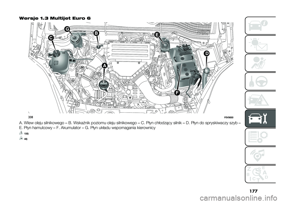 FIAT DOBLO PANORAMA 2019  Instrukcja obsługi (in Polish) ��
�

��"�$�/�6�" �G�B�A ��.�1�8�!�6�"�8 ��.�$�) �N
���	��I�J�I�N�K�I
�A� �*��	� ���	�� ������
���	��
��S� �*��
��0���
 ������
� ���	�� ������
���	�� �