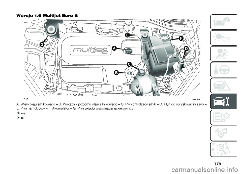 FIAT DOBLO PANORAMA 2019  Instrukcja obsługi (in Polish) ��
�
��"�$�/�6�" �G�B�N ��.�1�8�!�6�"�8 ��.�$�) �N
�����I�J�I�N�H�M
�A� �*��	� ���	�� ������
���	��
��S� �*��
��0���
 ������
� ���	�� ������
���	�� �