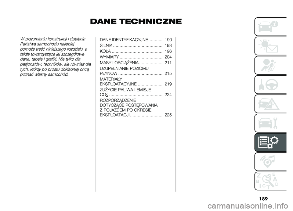 FIAT DOBLO PANORAMA 2019  Instrukcja obsługi (in Polish) ���
��
�� ����������
�* ������
��	��� �
�������
��� � �����&�����$��%���� ���
������ �����	���	�
���
��"�	 ���	��# �����	���