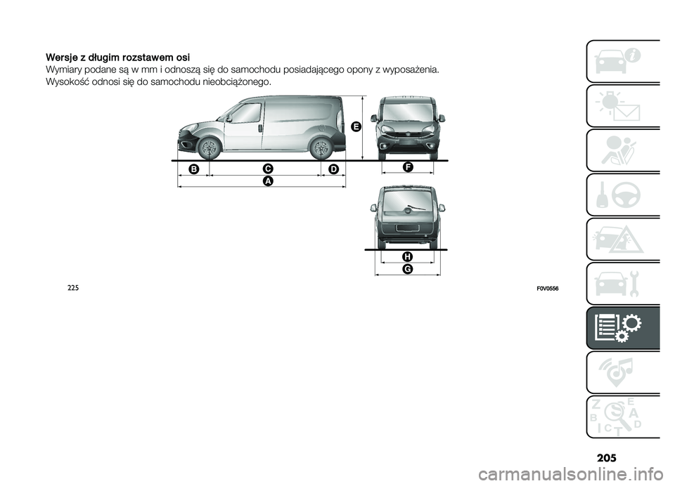 FIAT DOBLO PANORAMA 2019  Instrukcja obsługi (in Polish) ���
�
������������%���������%���
�*��
���� ������	 ��  � �
�
 � �������  ��� �� ���
������ ��������� ��	�� ����� � �����