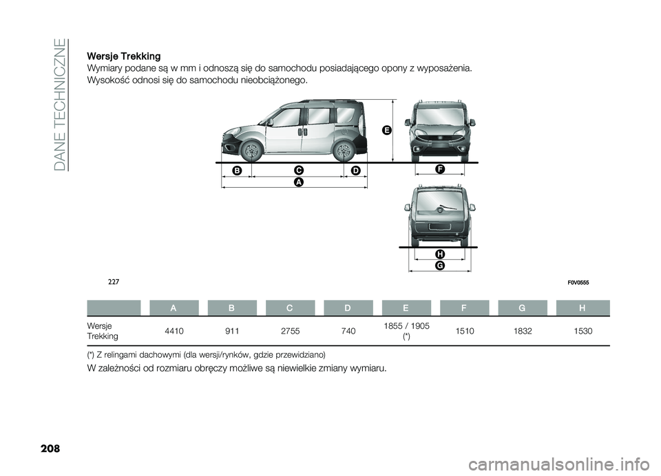 FIAT DOBLO PANORAMA 2019  Instrukcja obsługi (in Polish) ���A�:�9��?�9�-�U�:�G�-�(�:�9
����
������,�������
�*��
���� ������	 ��  � �
�
 � �������  ��� �� ���
������ ��������� ��	�� ����� � 