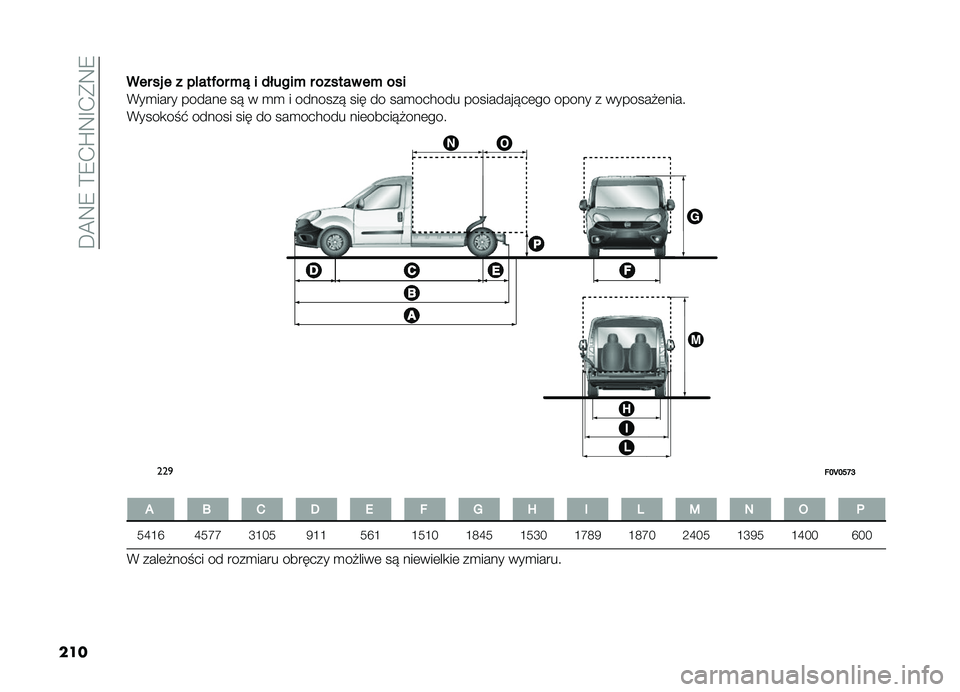 FIAT DOBLO PANORAMA 2019  Instrukcja obsługi (in Polish) ���A�:�9��?�9�-�U�:�G�-�(�:�9
��� ��� �� � � �����$�� �%�! � ������% � ������ ��% ���
�*��
���� ������	 ��  � �
�
 � �������  ��� �� ���
�