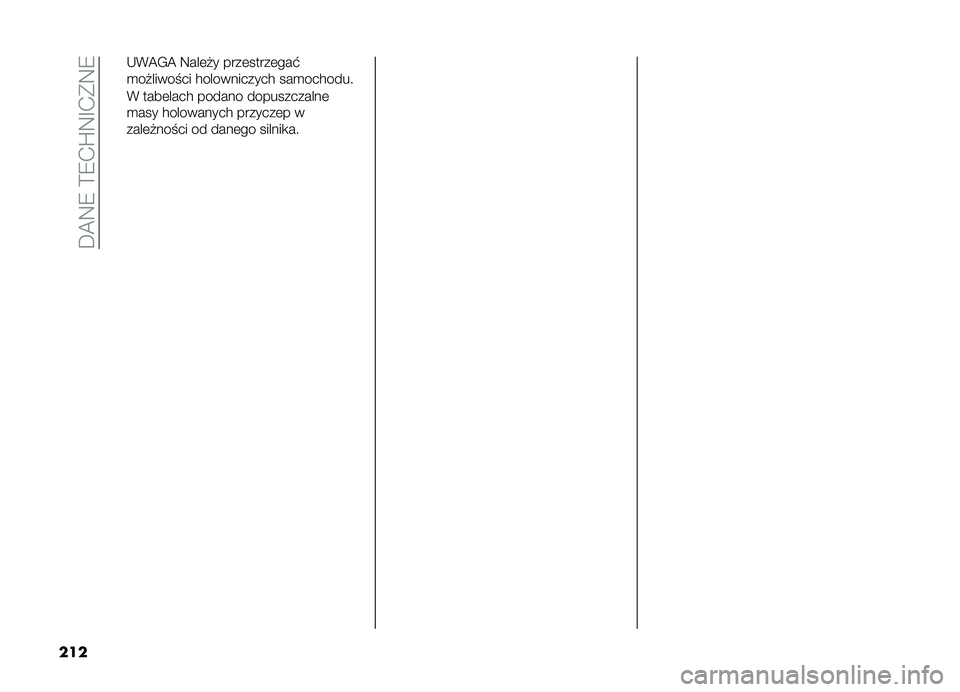 FIAT DOBLO PANORAMA 2019  Instrukcja obsługi (in Polish) ���A�:�9��?�9�-�U�:�G�-�(�:�9
��� �,�*�A�.�A �:���	�"� ����	�����	���#
�
��"������� ������������ ���
�������
�* ����	���� ������ ������