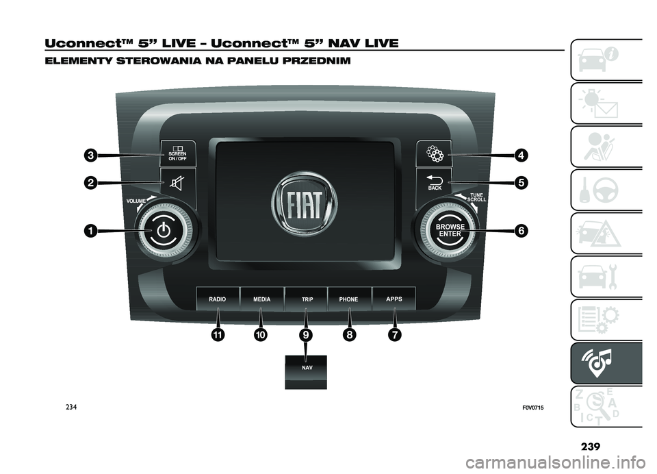 FIAT DOBLO PANORAMA 2019  Instrukcja obsługi (in Polish) ���
��+�)�-�-�"�+�8�V �M�D ���X� �[ ��+�)�-�-�"�+�8�V �M�D ��
�X ���X�
�������� ����
���
���
 ��
 �	�
���� �	�
������
�����I�J�I�P�H�M 