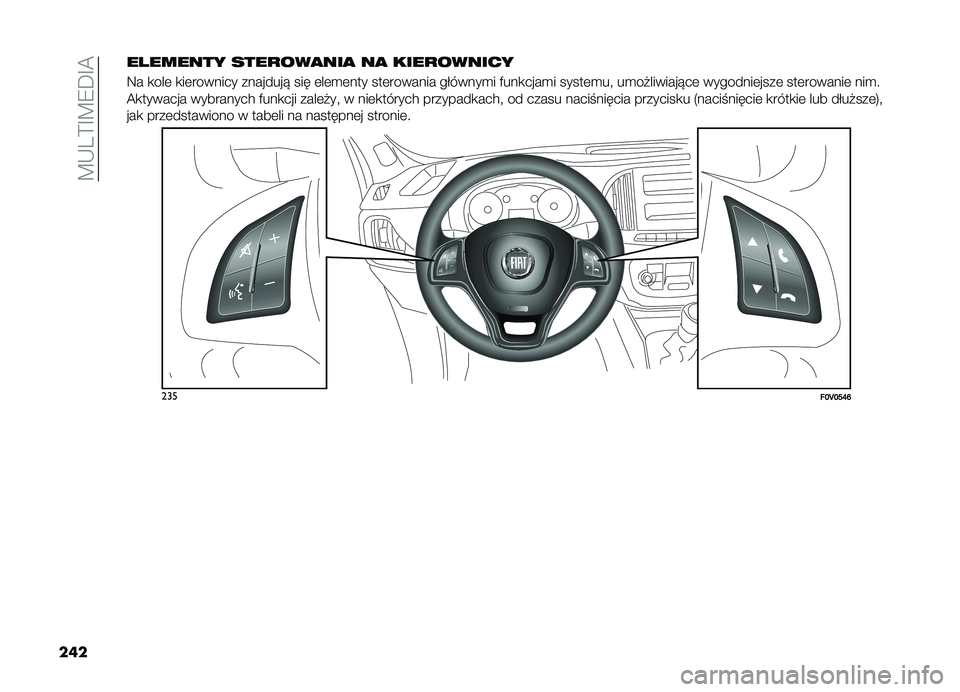 FIAT DOBLO PANORAMA 2019  Instrukcja obsługi (in Polish) ��C�,�5�?�G�C�9��G�A
��� �������� ����
���
���
 ��
 ����
������
�:� �
���	 �
��	������� ��������  ��� �	��	�
�	��� ���	������� ��&���