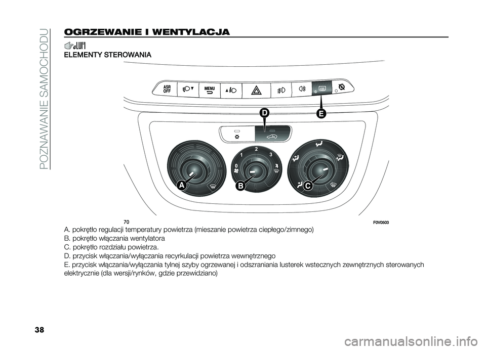 FIAT DOBLO PANORAMA 2021  Instrukcja obsługi (in Polish) ��$��(�:�A�*�A�:�G�9��E�A�C��-�U���,
�����
����
��� � �������
���
�/�0�/�4�/�-�,�: ��,�/�2�+��(�-��(
��
��I�J�I�M�I�K
�A� ���
����&� ��	������� ��	�
��