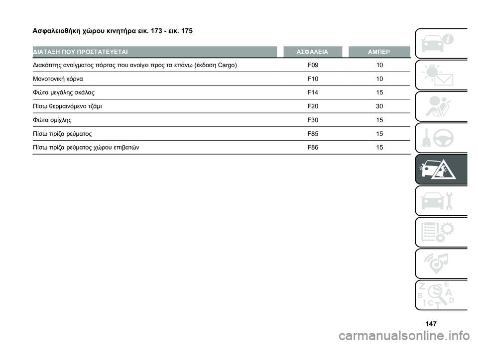 FIAT DOBLO PANORAMA 2021  ΒΙΒΛΙΟ ΧΡΗΣΗΣ ΚΑΙ ΣΥΝΤΗΡΗΣΗΣ (in Greek) �f�n�t
��� ���
���-��� �.�T��� �������� �
���1 �f�t�j �Z �
���1 �f�t�p
�
�=�@��2��a�4 �E�C�O �E�R�C��2��2�>�O�>�2��@���J��`�>�@���K�E�>�R
�J�	���(���� ����*