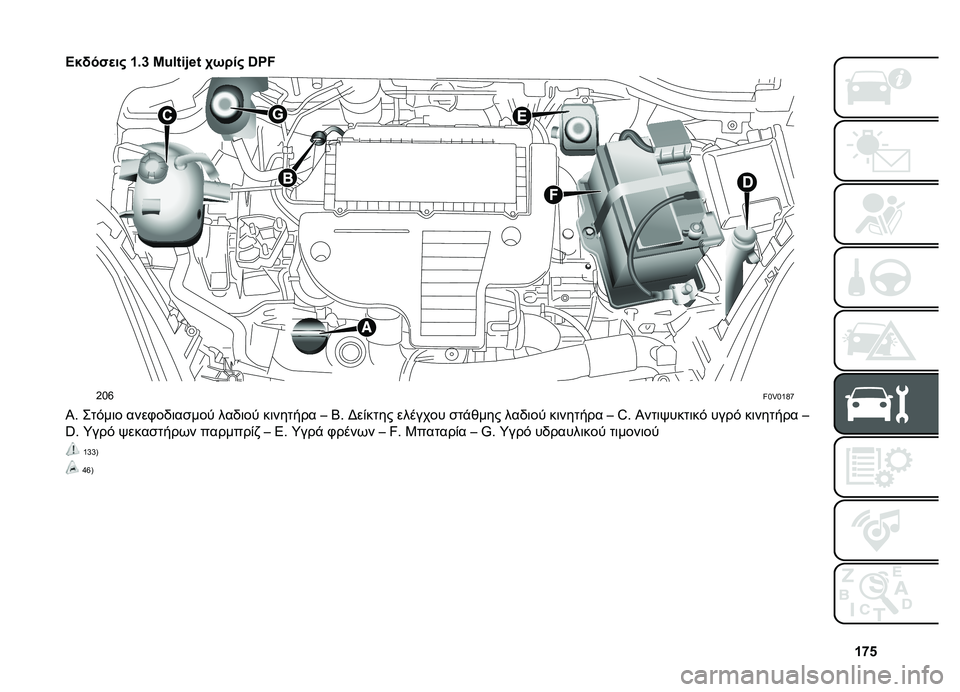 FIAT DOBLO PANORAMA 2021  ΒΙΒΛΙΟ ΧΡΗΣΗΣ ΚΑΙ ΣΥΝΤΗΡΗΣΗΣ (in Greek) �f�t�p
�>��!���
�� �f�1�j �L�\�(�%�#�