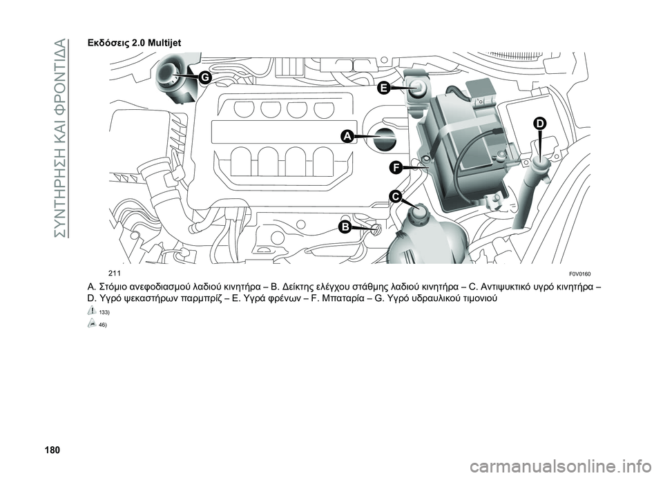 FIAT DOBLO PANORAMA 2021  ΒΙΒΛΙΟ ΧΡΗΣΗΣ ΚΑΙ ΣΥΝΤΗΡΗΣΗΣ (in Greek) ���:�W�2�X�e�X��X��=�S�^��b�e�\�W�2�^�J�S
�f�s�g�>��!���
�� �h�1�g �L�\�(�%�#�