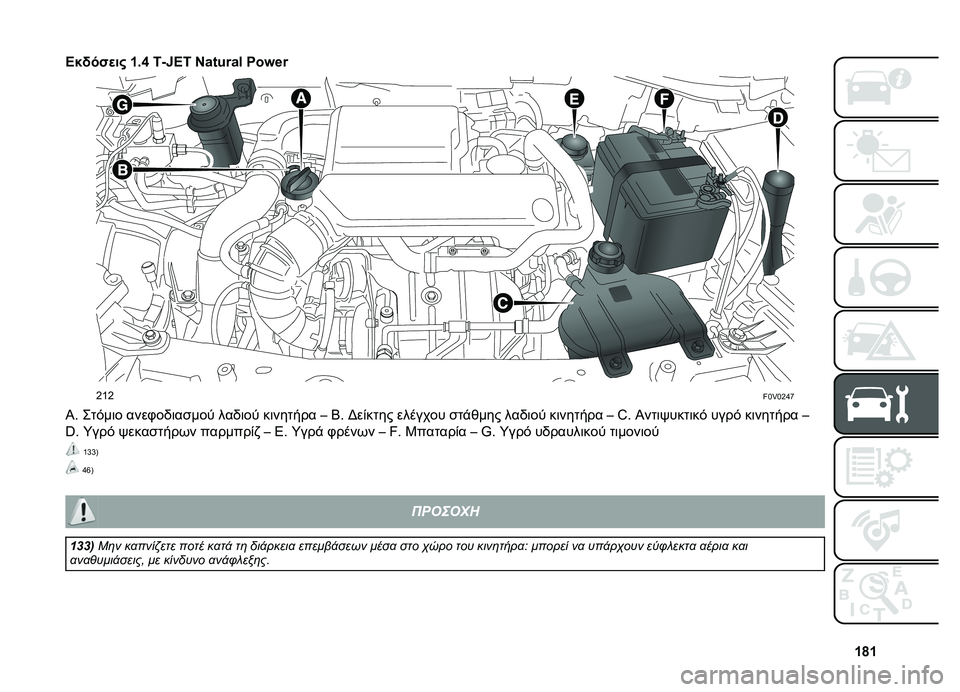 FIAT DOBLO PANORAMA 2021  ΒΙΒΛΙΟ ΧΡΗΣΗΣ ΚΑΙ ΣΥΝΤΗΡΗΣΗΣ (in Greek) �f�s�f
�>��!���
�� �f�1�n �3�Z�
