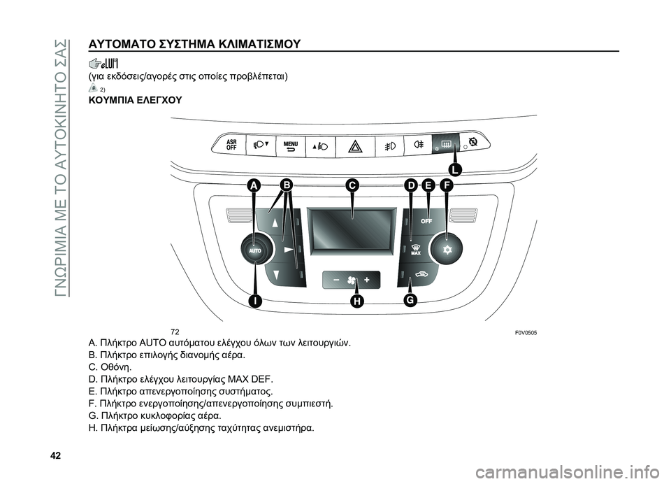 FIAT DOBLO PANORAMA 2021  ΒΙΒΛΙΟ ΧΡΗΣΗΣ ΚΑΙ ΣΥΝΤΗΡΗΣΗΣ (in Greek) ��Q�W�[�e�^�4�^�S��4�8��2�\��S�:�2�\�=�^�W�X�2�\���S�
�n�h
��O�2�C�K��2�C ��O��2�4�K� �M�`�@�K��2�@��K�C�O
�A��	� ���0�(�
��	��Z������ �
��	� ����*�� ����)�����