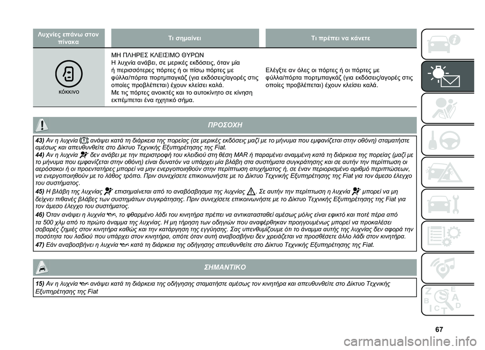 FIAT DOBLO PANORAMA 2021  ΒΙΒΛΙΟ ΧΡΗΣΗΣ ΚΑΙ ΣΥΝΤΗΡΗΣΗΣ (in Greek) �r�t
�`��.���
� �
��
��, �����������2� ���+����
��2� ���	��
� �� ��
��
��

��(���	�� �4�X �<�]�X�e�8� �=�]�8�^��^�4�\ �g�:�e�[�W
�X �����*� ����)��	�. 