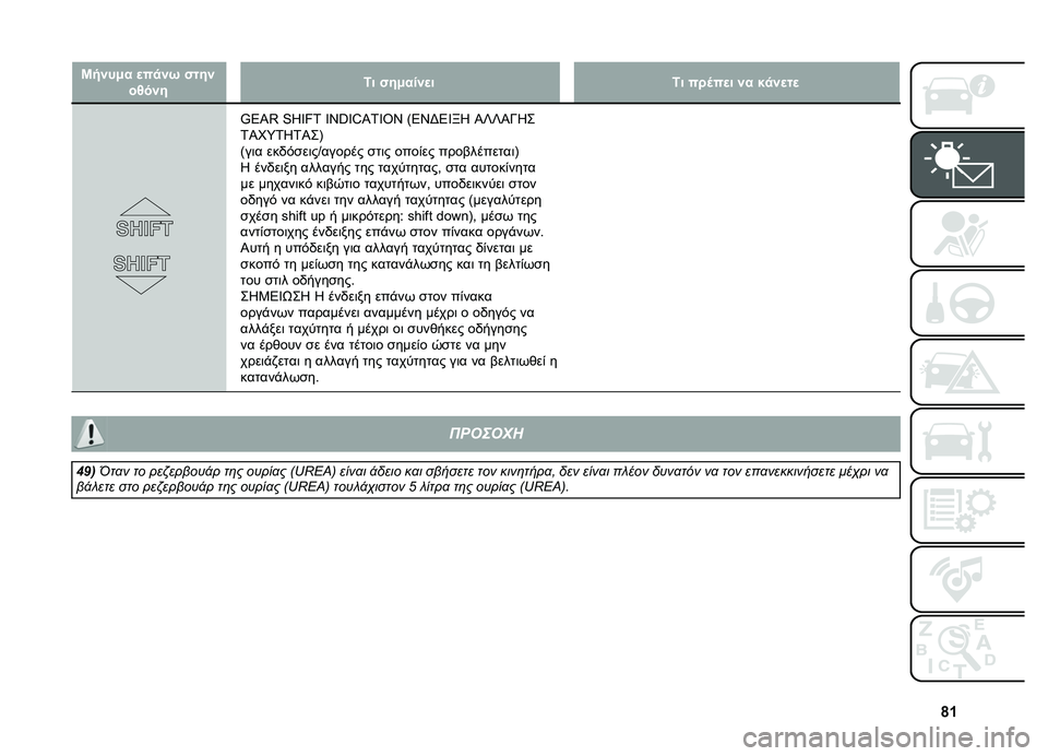 FIAT DOBLO PANORAMA 2021  ΒΙΒΛΙΟ ΧΡΗΣΗΣ ΚΑΙ ΣΥΝΤΗΡΗΣΗΣ (in Greek) �s�f
�K����+� �
��
��, ������-����2� ���+����
��2� ���	��
� �� ��
��
��

�