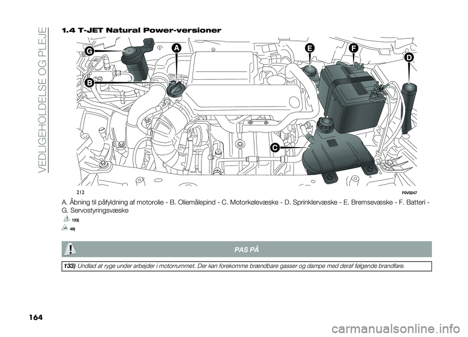 FIAT DOBLO PANORAMA 2020  Brugs- og vedligeholdelsesvejledning (in Danish) ���#��@�"�&�#��-�@��#�@� �#��-�&��3�@�#�G�#
��	��>�8�B �	����	 ��,�)�&��,�  ��*�;����+���#�$�*���
�����>�5�>�C�@�E
�4� �B����� ���
 �!����
�
���� �� ����