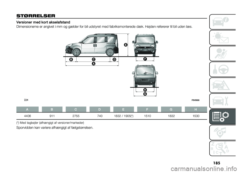 FIAT DOBLO PANORAMA 2020  Brugs- og vedligeholdelsesvejledning (in Danish) ���
��	��������
�5���
��������	�������
�����
����	
�����������	�� ��	 ������� � �� �� ���
�
��	 ���	 ���
 ��
����	�� ���
 ��