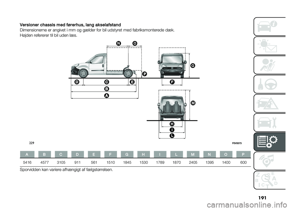 FIAT DOBLO PANORAMA 2020  Brugs- og vedligeholdelsesvejledning (in Danish) ���
�5
���
������&� ��
�
��
���	��!���� ��
�
�������
�����
����	
�����������	�� ��	 ������� � �� �� ���
�
��	 ���	 ���
 ��
����	��