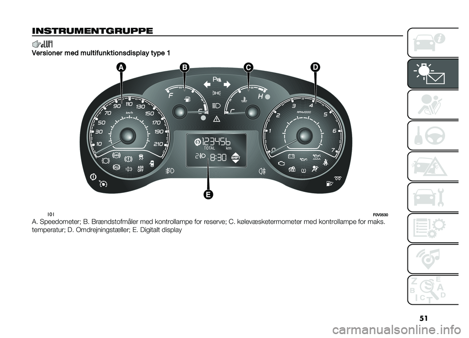 FIAT DOBLO PANORAMA 2020  Brugs- og vedligeholdelsesvejledning (in Danish) ��
�
���	������	������
�5���
��������	��������������
�	��
���������=
�����>�5�>�A�?�>
�4� � �!���
������	�K �1� �1�	���
�������
��	 