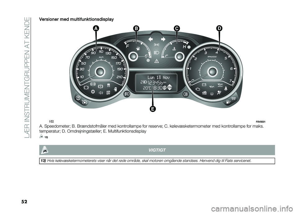 FIAT DOBLO PANORAMA 2020  Brugs- og vedligeholdelsesvejledning (in Danish) ��@�=�6��"�*� �9�6�:�5�#�*�9�&�6�:�3�3�#�*��4�9��;�#�*��#
���5
���
��������	��������������
�	��
����
�����>�5�>�A�?�=
�4� � �!���
������	�K �1� �1�	���