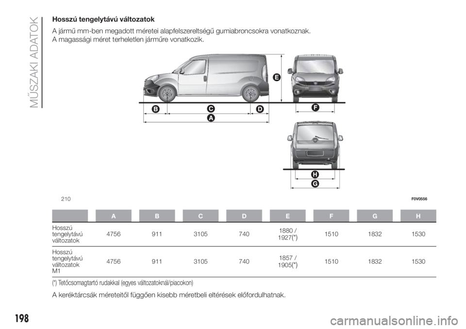 FIAT DOBLO PANORAMA 2018  Kezelési és karbantartási útmutató (in Hungarian) Hosszú tengelytávú változatok
A jármű mm-ben megadott méretei alapfelszereltségű gumiabroncsokra vonatkoznak.
A magassági méret terheletlen járműre vonatkozik.
ABCDE FGH
Hosszú
tengelyt