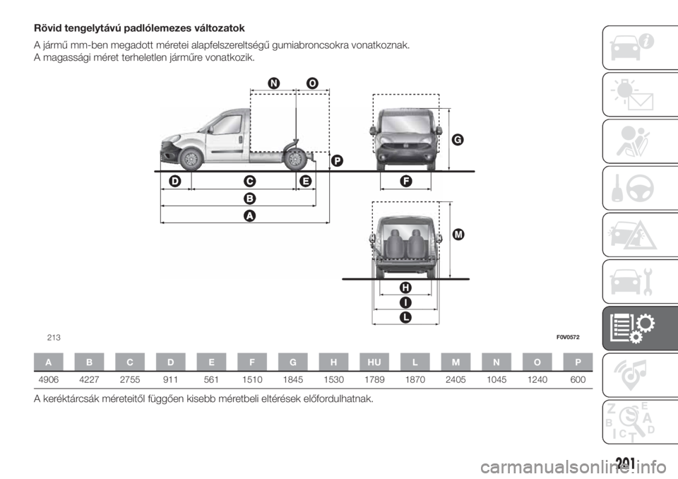 FIAT DOBLO PANORAMA 2018  Kezelési és karbantartási útmutató (in Hungarian) Rövid tengelytávú padlólemezes változatok
A jármű mm-ben megadott méretei alapfelszereltségű gumiabroncsokra vonatkoznak.
A magassági méret terheletlen járműre vonatkozik.
A B C D E F G 