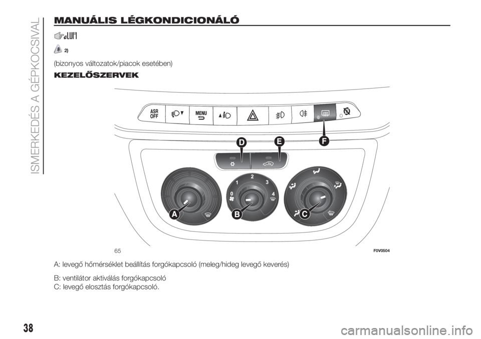 FIAT DOBLO PANORAMA 2018 Kezelési és karbantartási útmutató (in Hungarian) MANUÁLIS LÉGKONDICIONÁLÓ
2)
(bizonyos változatok/piacok esetében).
KEZELŐSZERVEK
A: levegő hőmérséklet beállítás forgókapcsoló (meleg/hideg levegő keverés)
B: ventilátor aktiválás FIAT DOBLO PANORAMA 2018 Kezelési és karbantartási útmutató (in Hungarian) MANUÁLIS LÉGKONDICIONÁLÓ
2)
(bizonyos változatok/piacok esetében).
KEZELŐSZERVEK
A: levegő hőmérséklet beállítás forgókapcsoló (meleg/hideg levegő keverés)
B: ventilátor aktiválás
