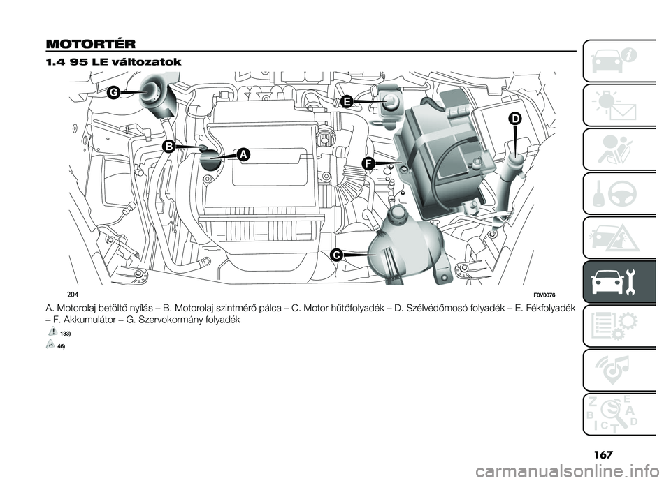 FIAT DOBLO PANORAMA 2019  Kezelési és karbantartási útmutató (in Hungarian) ��	�

��	��	����
�O�F�R �]�S �� �>�6�,�.�A�/�1�.�A�#
�����L�D�L�L�R�P
�!�  �<�������� �������& ���"�����.�  �<�������� ���������& ����(� ��L�  �<�