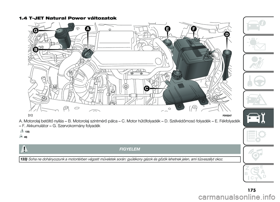 FIAT DOBLO PANORAMA 2019  Kezelési és karbantartási útmutató (in Hungarian) ��
�
�O�F�R ��L��� ��1�.�8�)�1�, �!�A�M�*�) �>�6�,�.�A�/�1�.�A�#
�����L�D�L�Q�N�R
�!�  �<�������� �������& ���"���
��.�  �<�������� ���������& ����(�