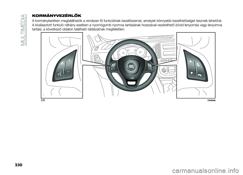 FIAT DOBLO PANORAMA 2019  Kezelési és karbantartási útmutató (in Hungarian) ��<�K�I�D�>�<�G��>�!
��� ��	������
������ �
�! �	�������	����	�� ���������
���$�	 � ����#���� ��& ��%��	�(��$����	 �	�����&�������� ��