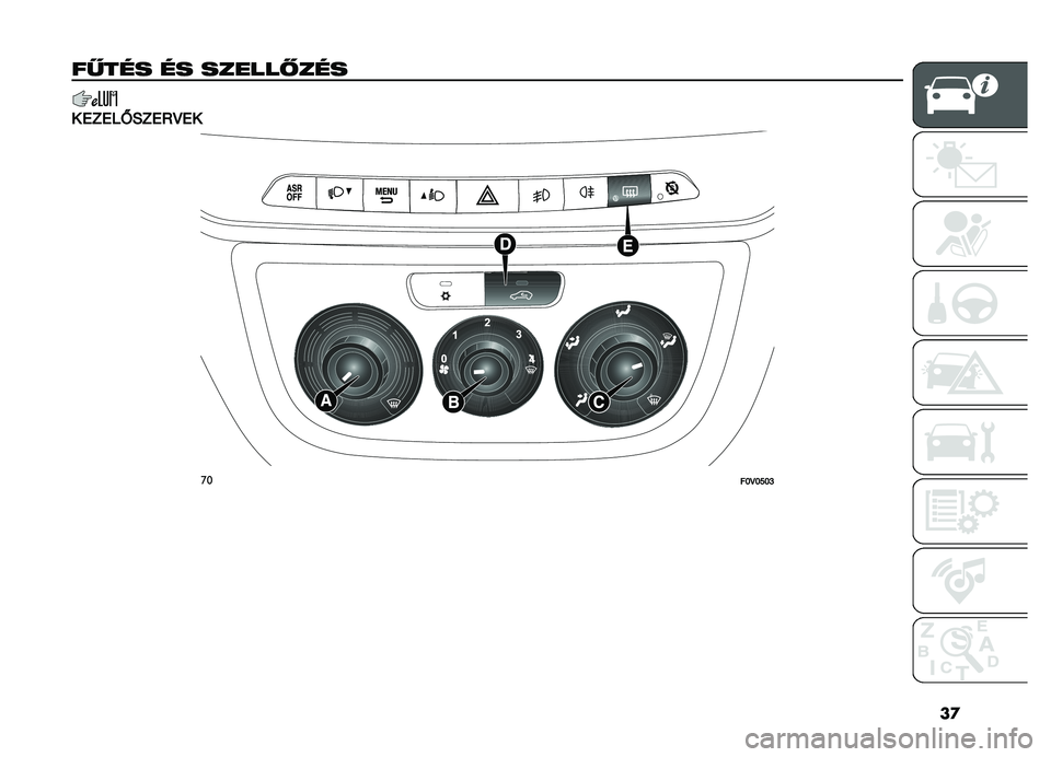 FIAT DOBLO PANORAMA 2019  Kezelési és karbantartási útmutató (in Hungarian) ��

����� �� ������ ���
���0��6�W�/�0��<�D��
����L�D�L�O�L�M 
